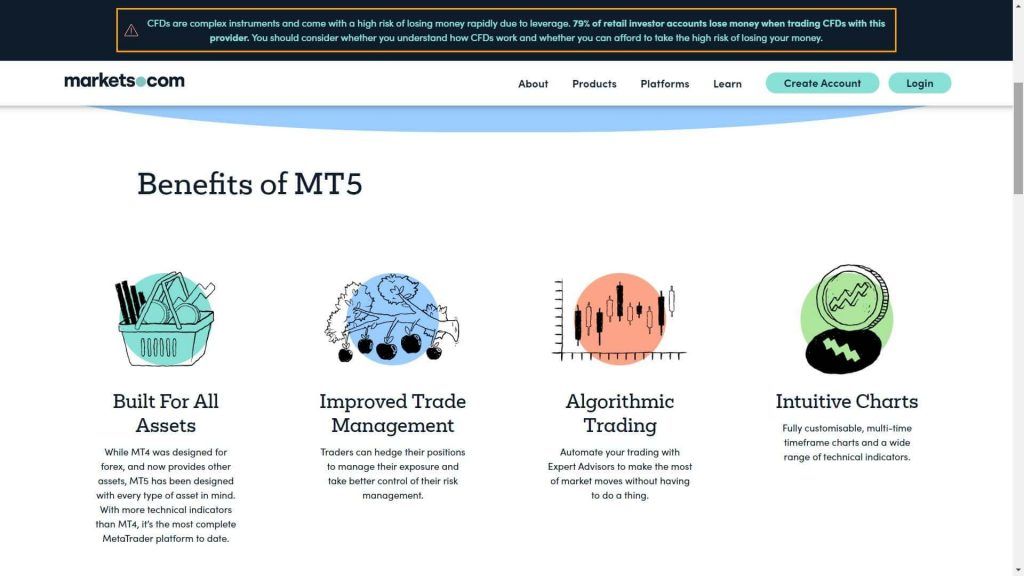 Caratteristiche della piattaforma di trading MT5 offerta da Markets.com