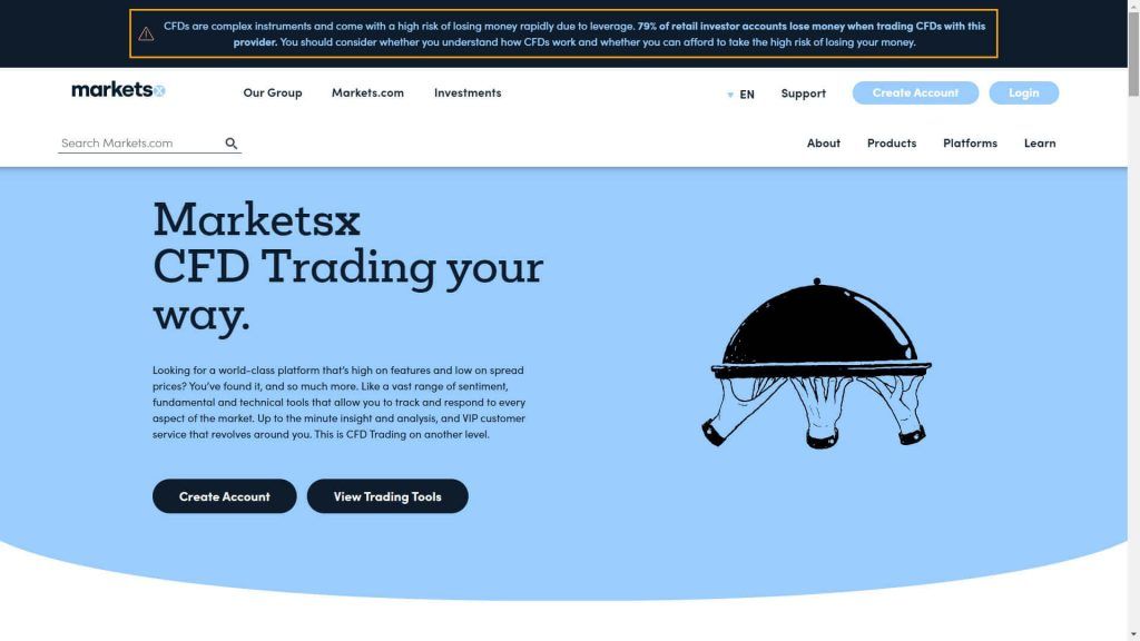 Ragioni per cui aprire un conto di trading MarketsX