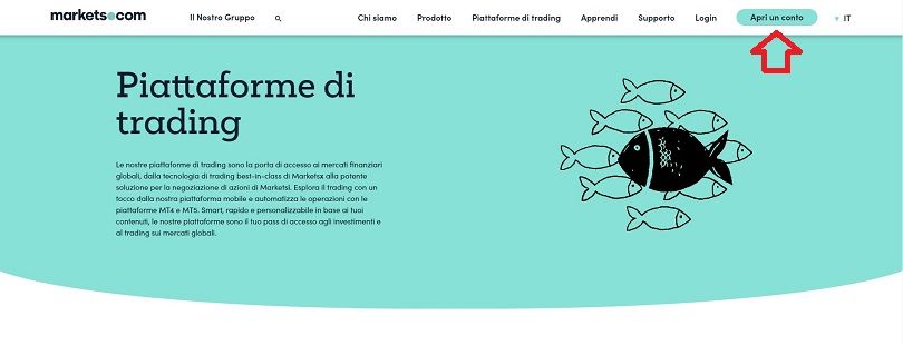 markets.com apri un conto dall'homepage