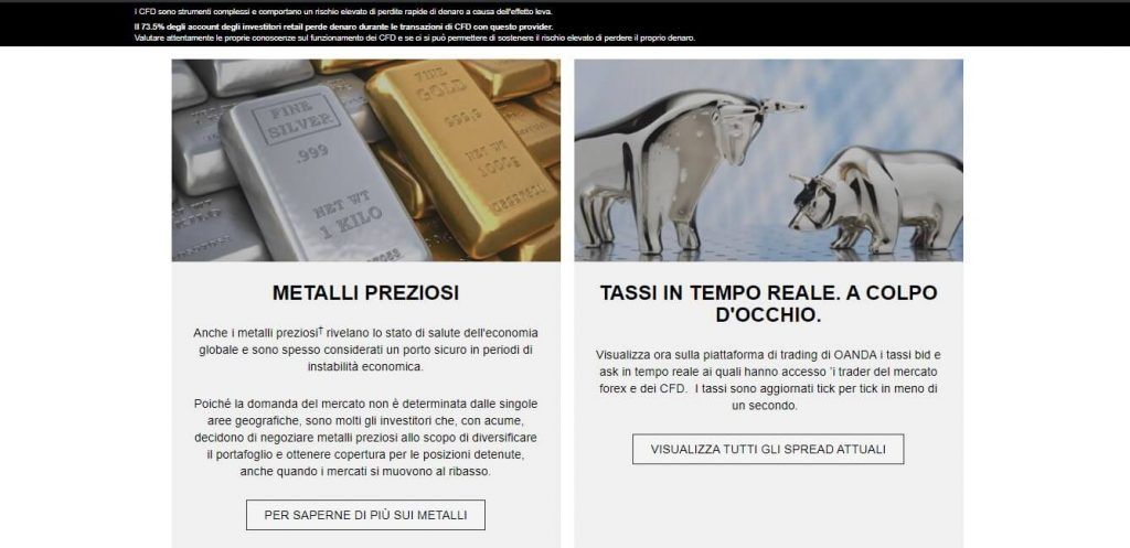 oanda metalli preziosi