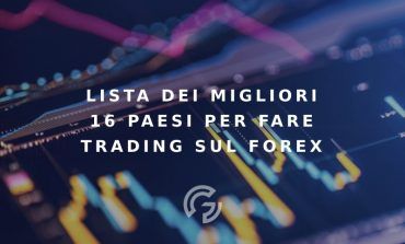 migliori paesi forex trading