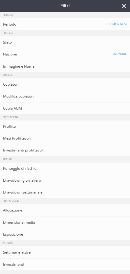 migliori trader etoro filtri ricerca