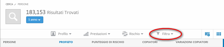 migliori trader etoro filtri