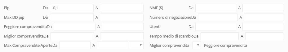 migliori trader zulutrade ricerca avanzata dettagli