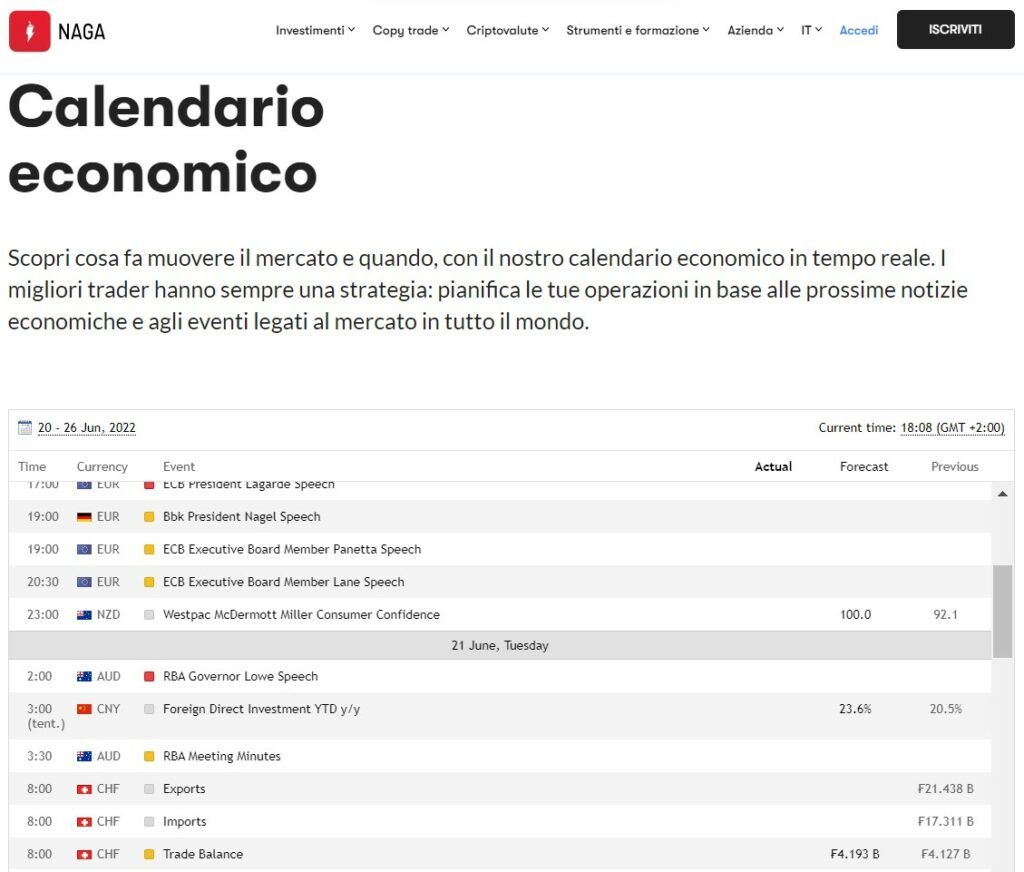 Il calendario economico offerta da Naga