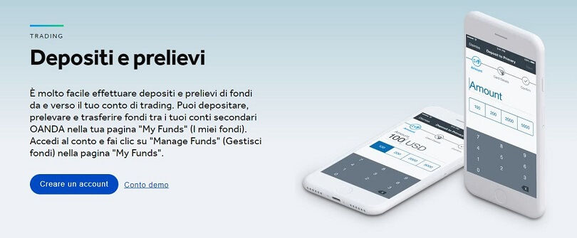 oanda pagina dei depositi e prelievi
