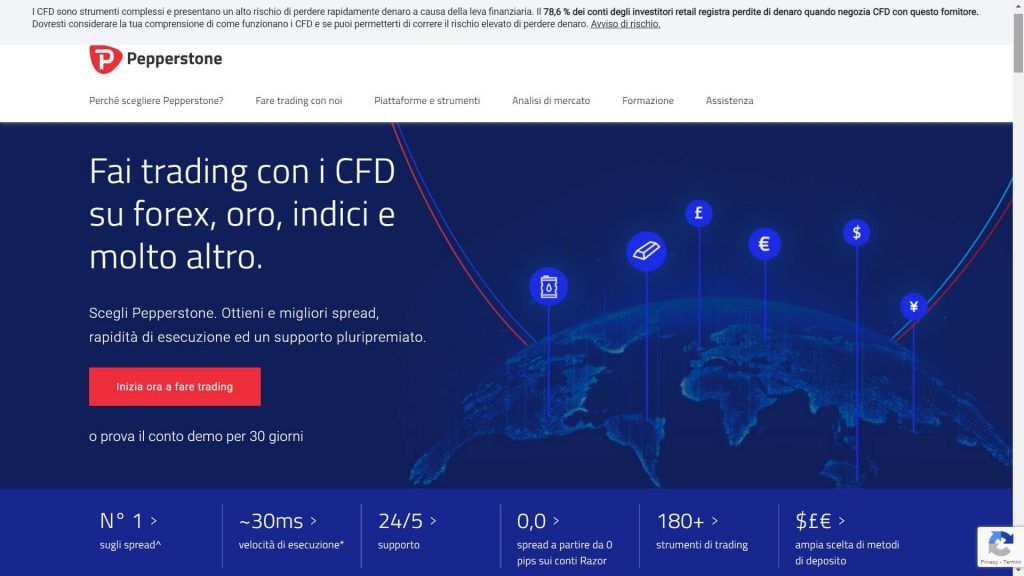homepage principale di pepperstone