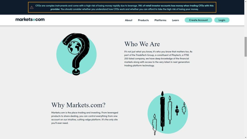 Le ragioni per cui scegliere Markets.com