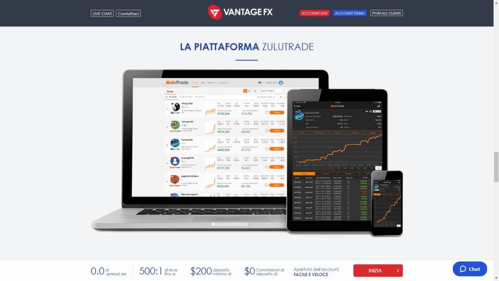 vantage fx e la piattaforma zulutrade