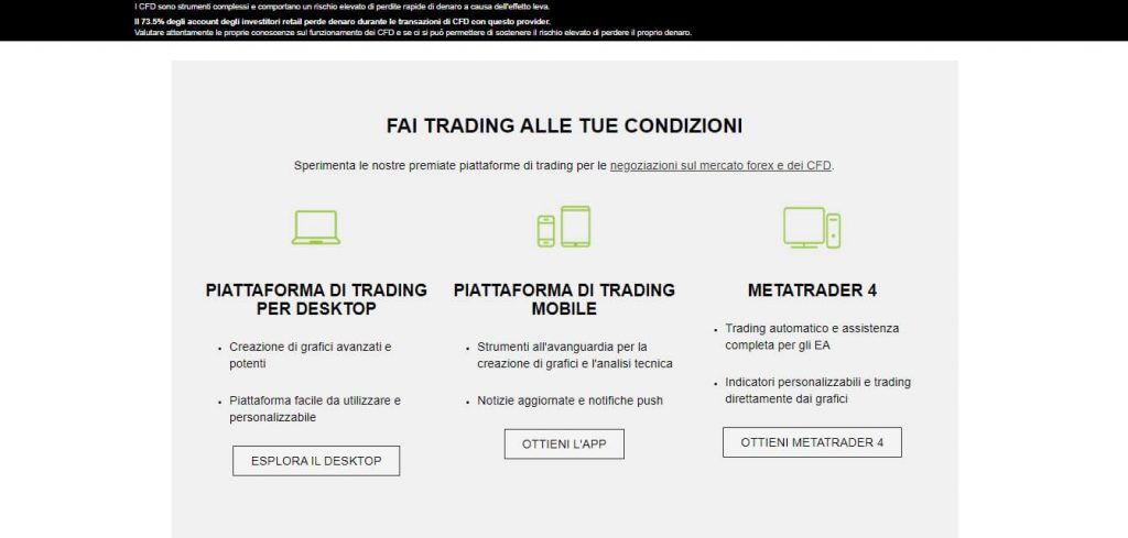 oanda piattaforme di trading