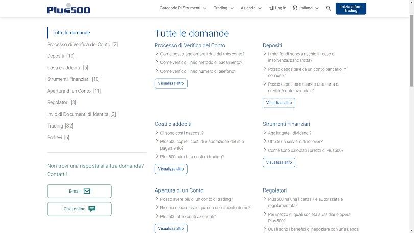plus500 cancella account faq assistenza