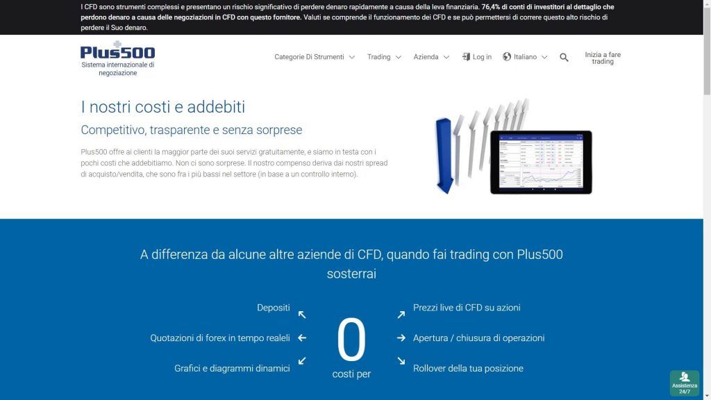 I costi di trading riscontrabili su Plus500