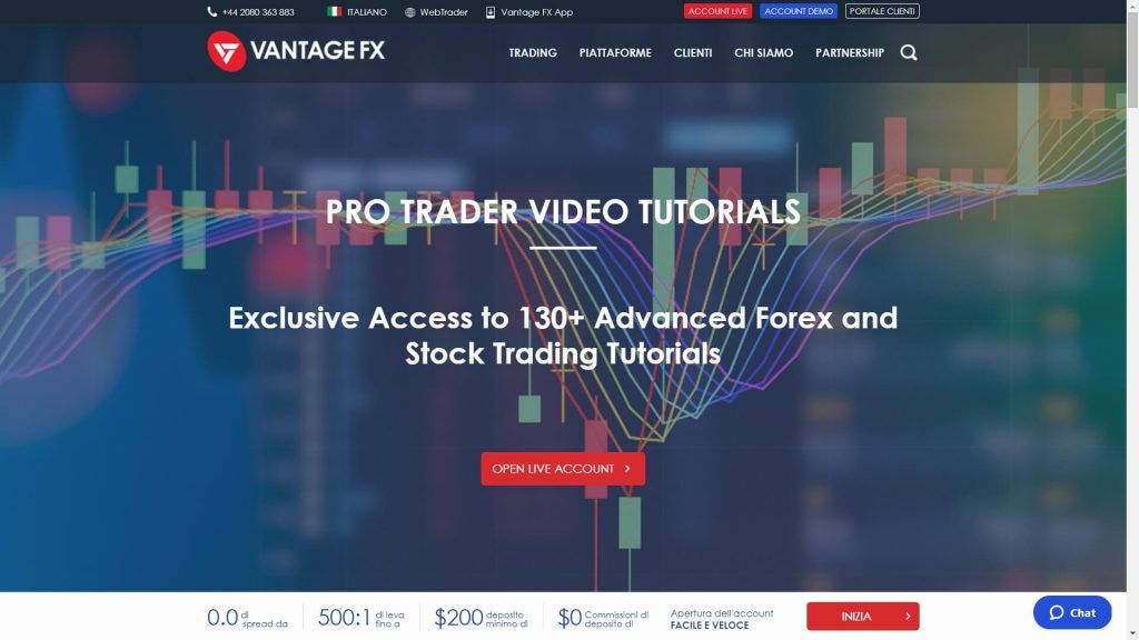 vantage fx pro trader video tutorials