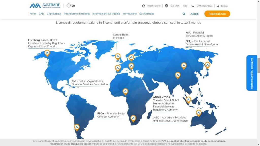 Le regolamentazioni di AvaTrade rappresentate sul globo