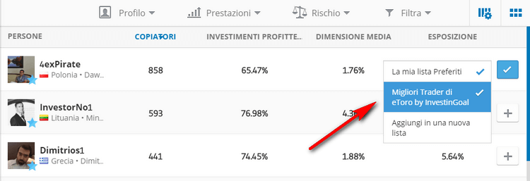 salvare migliori trader etoro