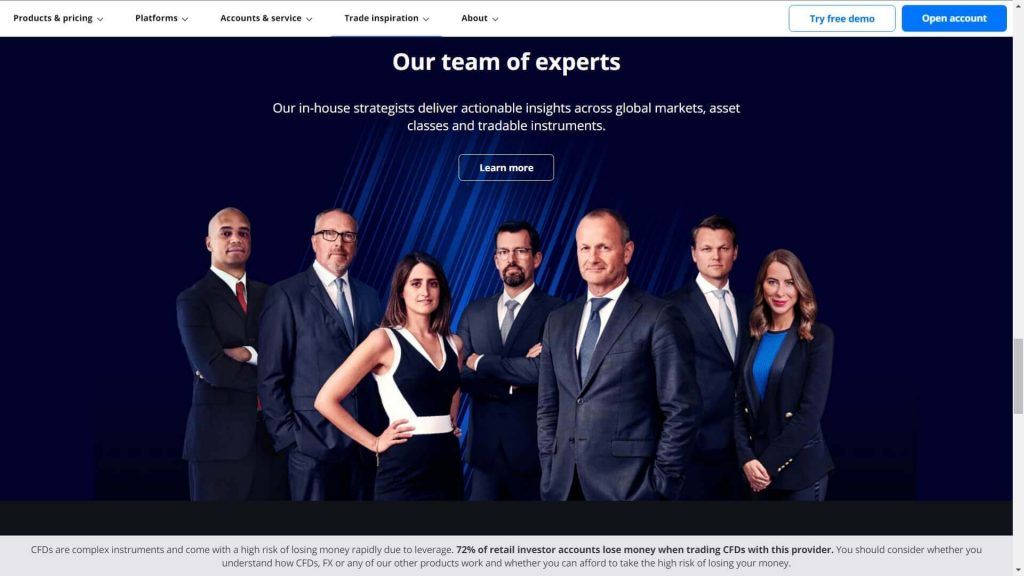 sezione saxostrats di saxo bank