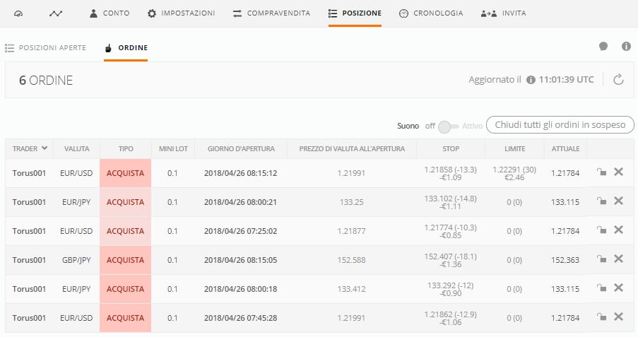 sezione mio conto zulutrade ordine