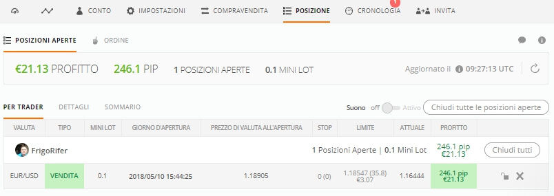 sezione mio conto zulutrade posizioni aperte
