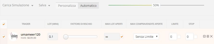 simulatore profitti forex automatico