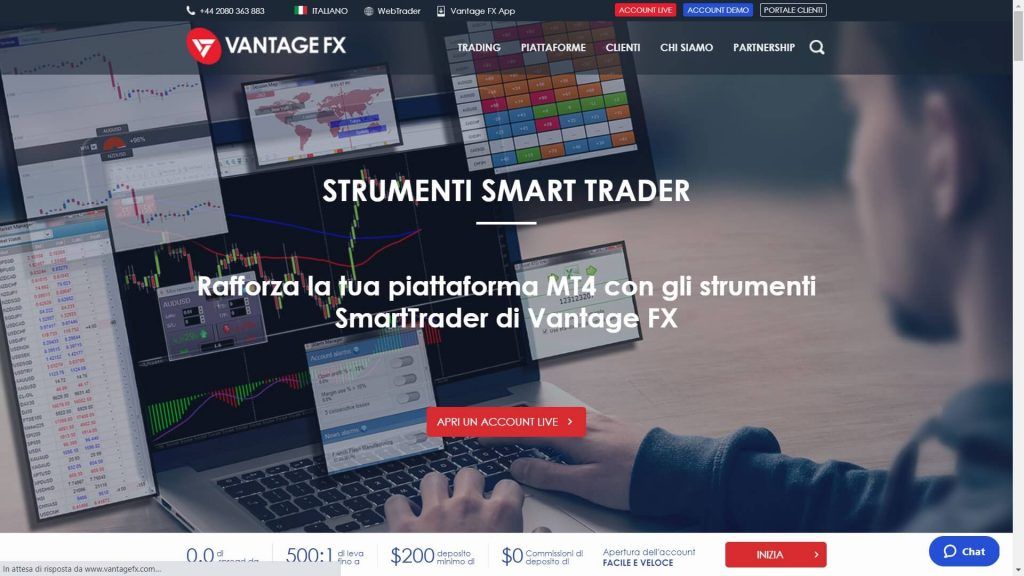 strumento smart trader di vantage fx