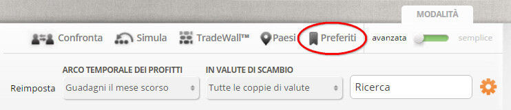 tasto preferiti zulutrade