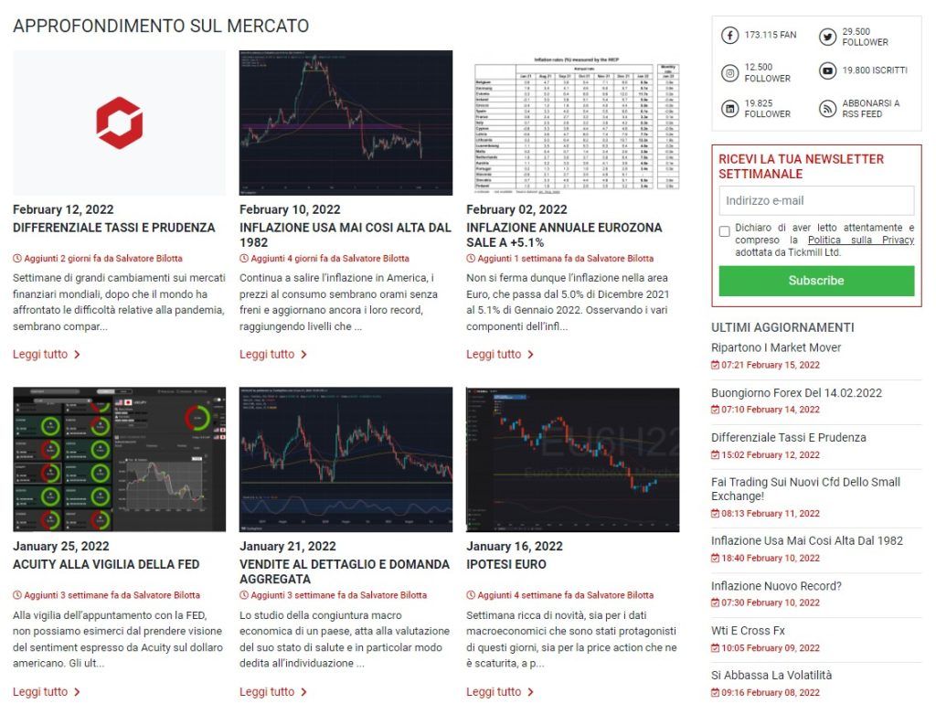 Sezione sugli approfondimenti di mercato di Tickmill