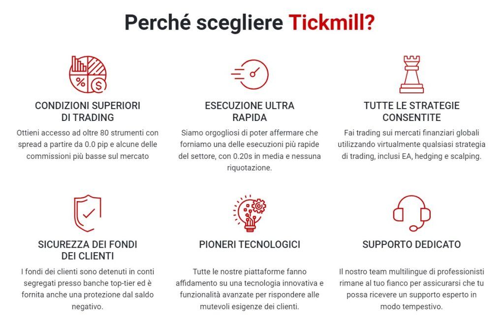 Perché scegliere Tickmill