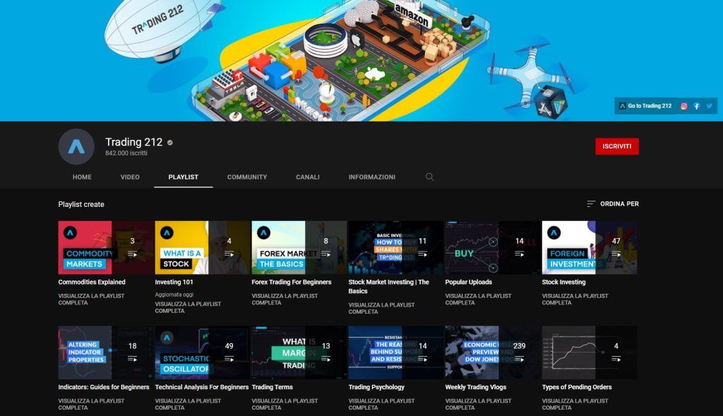 Video lezioni di Trading 212