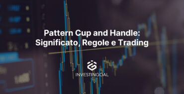 trading pattern cup and handle