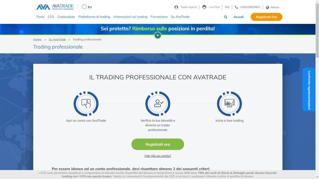 Come funziona e quali vantaggi comporta un conto di trading professionale con AvaTrade