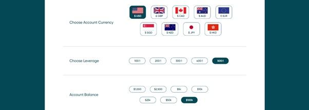 Personalizza il tuo conto demo Vantage