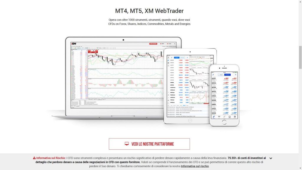 Le piattaforme di trading offerte da XM