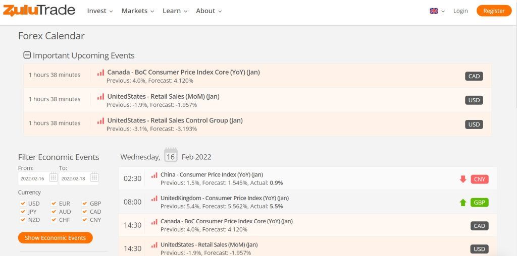 Pagina del calendario economico di ZuluTrade