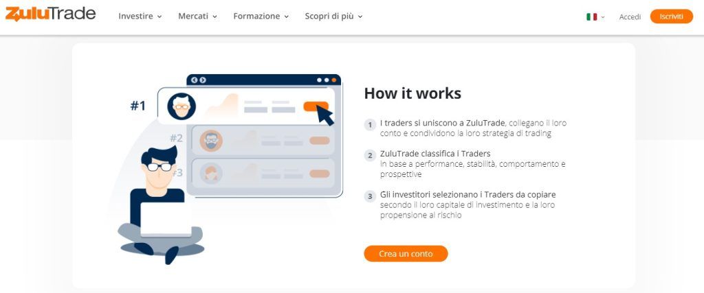 Come funziona ZuluTrade