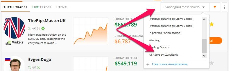 zulutrade ricerca avanzata ordina zulurank