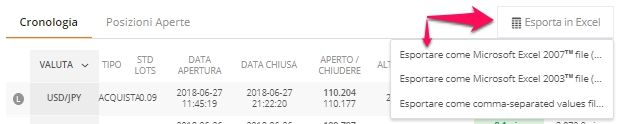 zulutrade trader excel