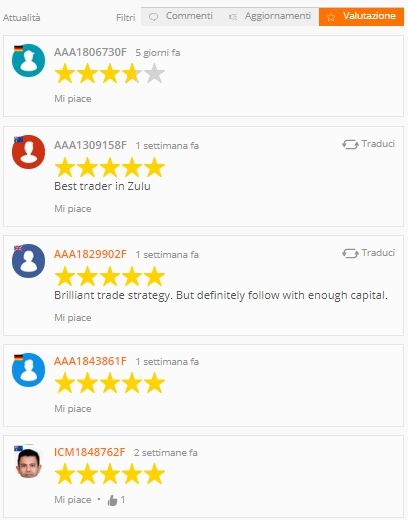 zulutrade valutazione